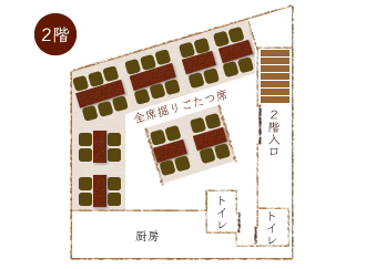 麺どころ晃庵　京都駅前店フロアー図