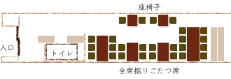 麺どころ晃庵 三条店フロアー図